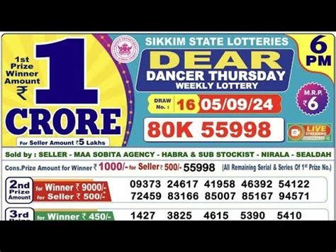 dear thursday weekly lottery result|DEAR DANCER THURSDAY WEEKLY LOTTERY TODAY .